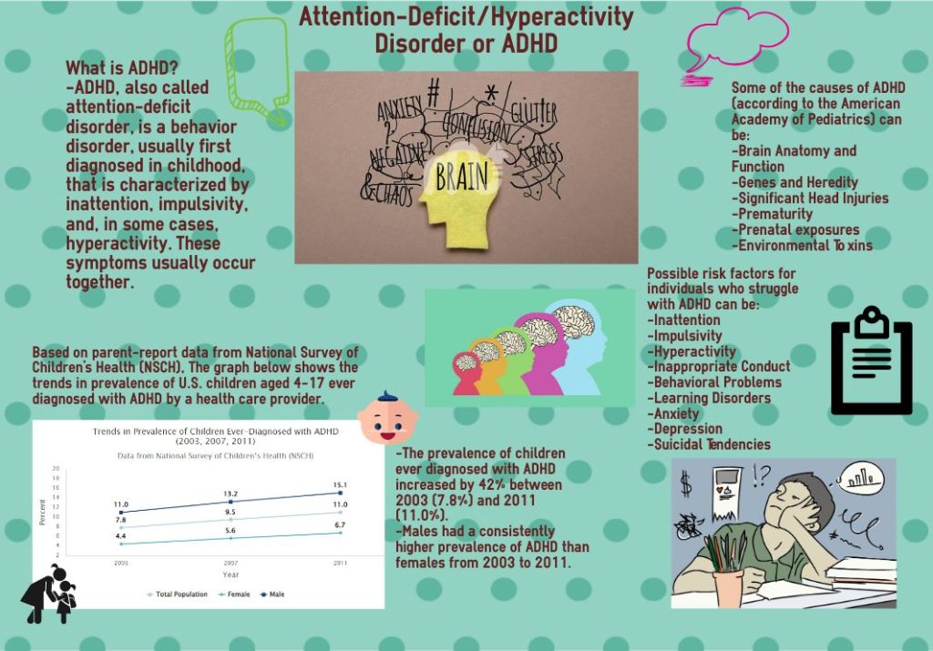 ADHD Ở Người Lớn: Không Chỉ Là Bệnh Của Trẻ Con